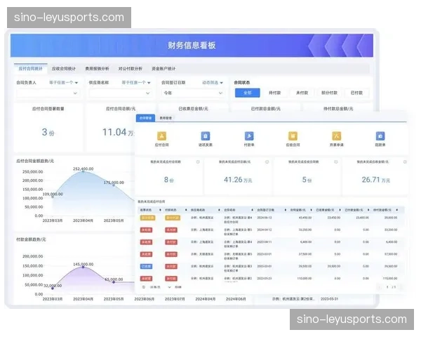 赛事执行ERP系统 正在本阶段实现跨区域多点管理